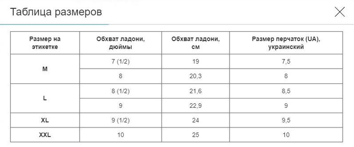 Перчатки тактические с открытыми пальцами и усиленым протектором Military Rangers BC-4624 M Черный - изображение 2