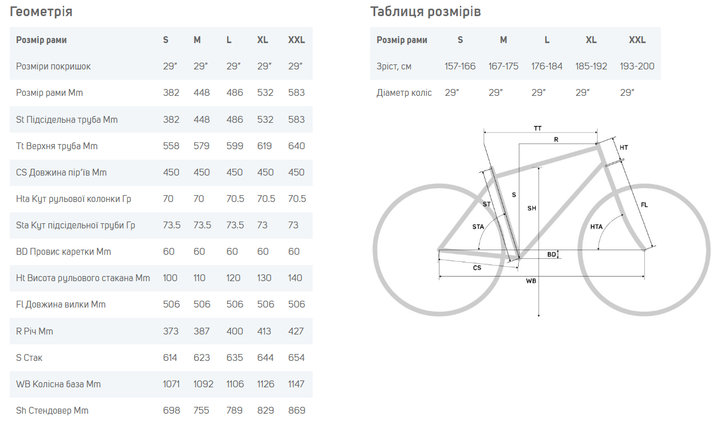 Велосипед Merida Big.Nine 15 29" L (19) 2023 Blue/Black 81069017-L-T - изображение 4