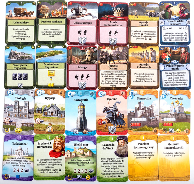 Настільна гра Rebel Civilization Through the Ages 3-тє видання (5901549927719) - зображення 9