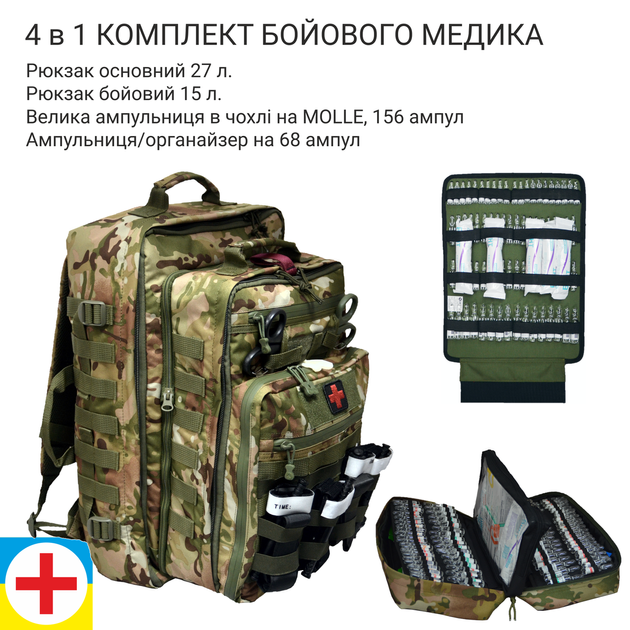Медицинский рюкзак ампульница органайзер в комплекте DERBY SET-RBM-2 мультикам - изображение 1