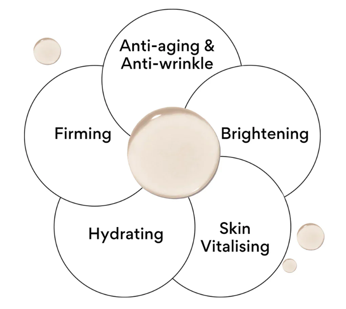 Омолоджувальний тонер-есенція з екстрактом чорного чаю Innisfree Black Tea Youth Enhancing Skin 170ml - Фото 6 Омолоджувальний тонер-есенція з екстрактом чорного чаю Innisfree Black Tea Youth Enhancing Skin 170ml - зображення 6