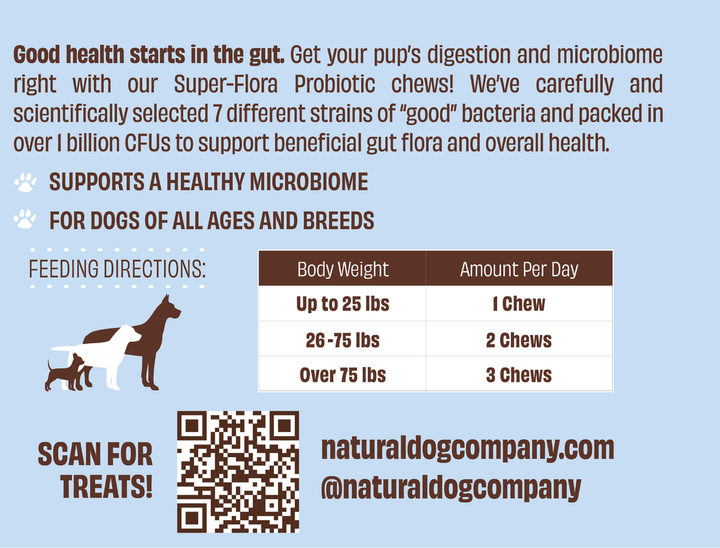 Вітамінний комплекс з пробіотиком SuperFlora Probiotic Natural Dog Company 90шт в банці - зображення 2