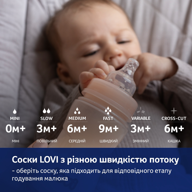 Соска силіконова динамічна Lovi Каша з 6 місяців 2 шт. (18/753) - зображення 7