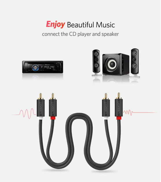 Аудіокабель Ugreen AV104 2 × RCA – 2 × RCA 2 м чорний - изображение 7