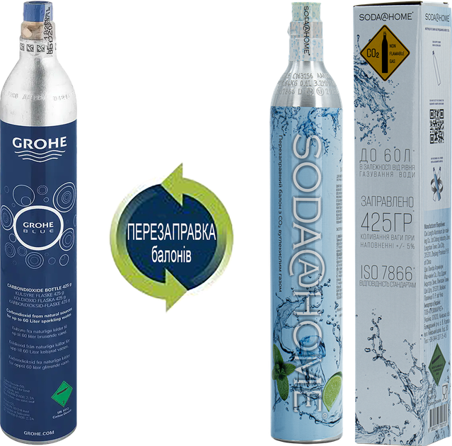 Заправка-обмен баллонов CO2 (425г) GROHE Blue для аппаратов газирования воды, сифонов и содамейкеров СО2 - изображение 2
