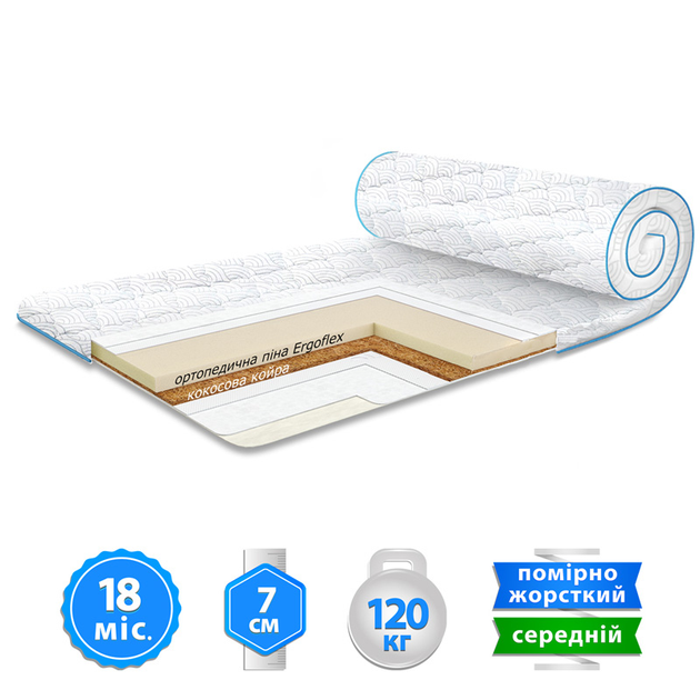 Матрас-топпер ортопедический двусторонний 70x190 см Высота 7 см ЕММ ...