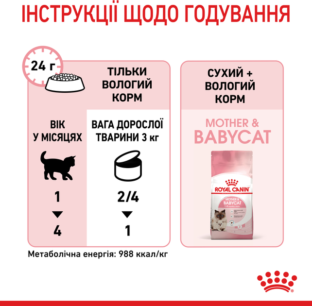 Вологий корм для вагітної/годуючої кішки та кошенят Royal Canin Mother & Babycat Cans 195 г (9003579311660) (4098002) - зображення 7