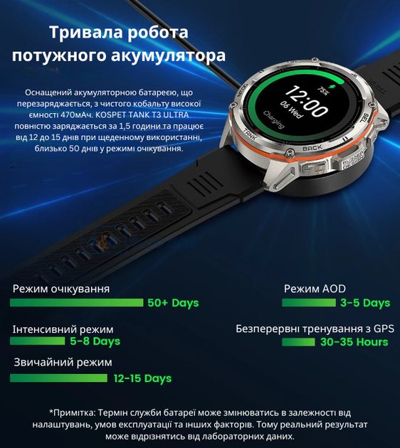 Умные Smart часы Kospet TANK T3 Ultra - GPS противоударные водонепроницаемые Military Titanium (001438788) - изображение 9