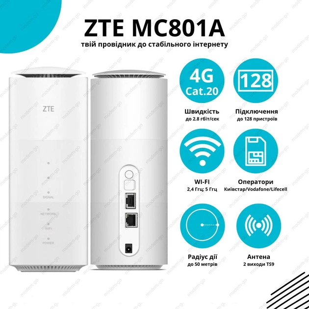 5G/4G WiFi роутер ZTE MC801A LTE Cat.20 для 128 пристроїв