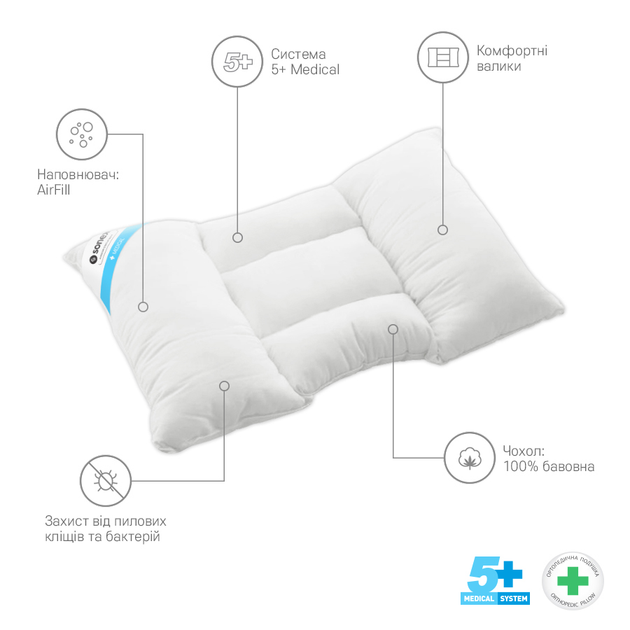 Подушка Sonex ортопедична Relax+ 50х70 см (SO102057) - зображення 3