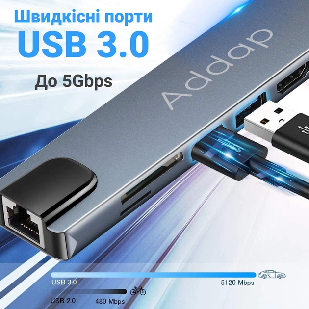 Многофункциональный USB хаб ADDAP MH04 , 8-в-1 | Type C + USB HUB