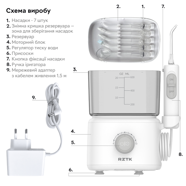 Ирригатор RZTK Dental Pro White 220В - изображение 9