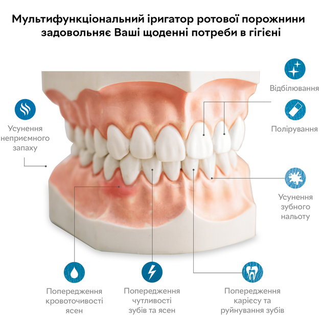 Ирригатор RZTK Dental Pro White 220В - изображение 11