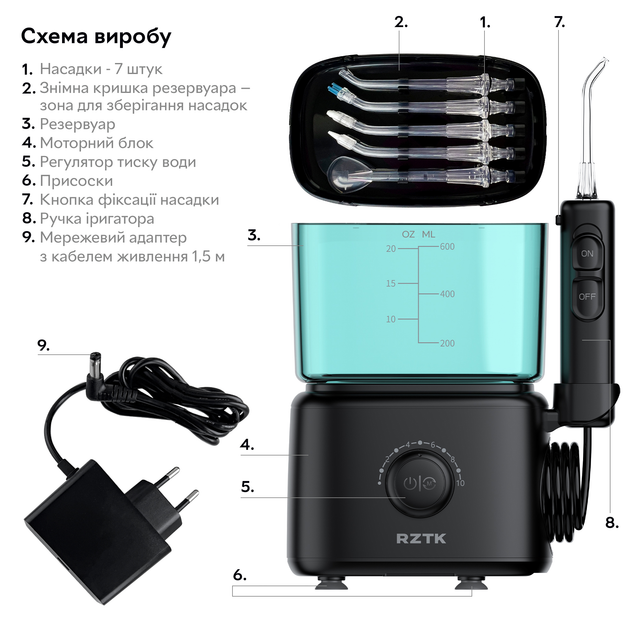 Іригатор RZTK Dental Pro Black 220В - зображення 9