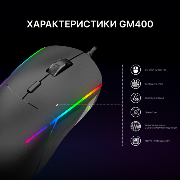 Миша GamePro USB RGB Black (GM400) - зображення 7