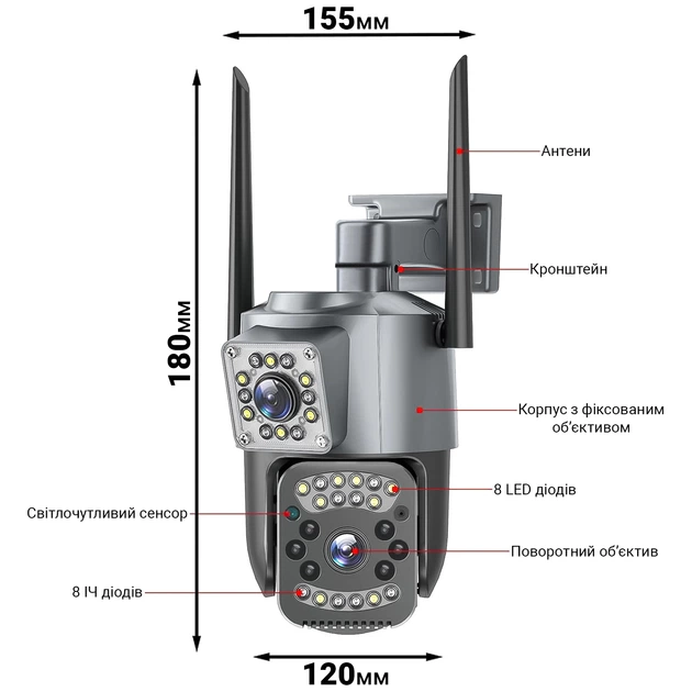 Двойная поворотная уличная WiFi камера видеонаблюдения uSafe OC-05DL-PTZ, с 2 объективами, 4 МП, 1080P - Фото 3 Двойная поворотная уличная WiFi камера видеонаблюдения uSafe OC-05DL-PTZ, с 2 объективами, 4 МП, 1080P - изображение 3