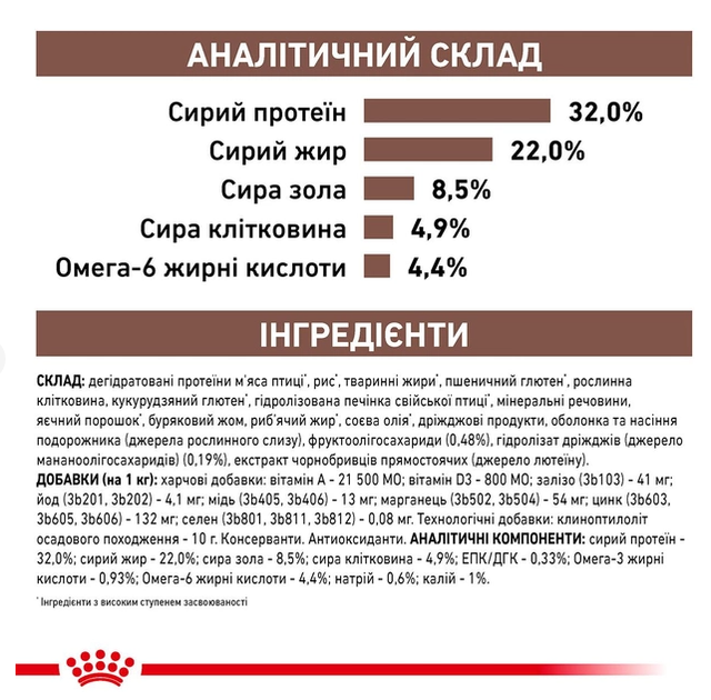 Сухой корм для котов Royal Canin Gastro Intestinal Moderate Calorie 2 кг 4008020 - Фото 8 Сухой корм для котов Royal Canin Gastro Intestinal Moderate Calorie 2 кг 4008020 - изображение 8