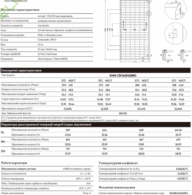 Сонячна батарея DAH Solar DHN-72X16DG(BW) 585W - зображення 2