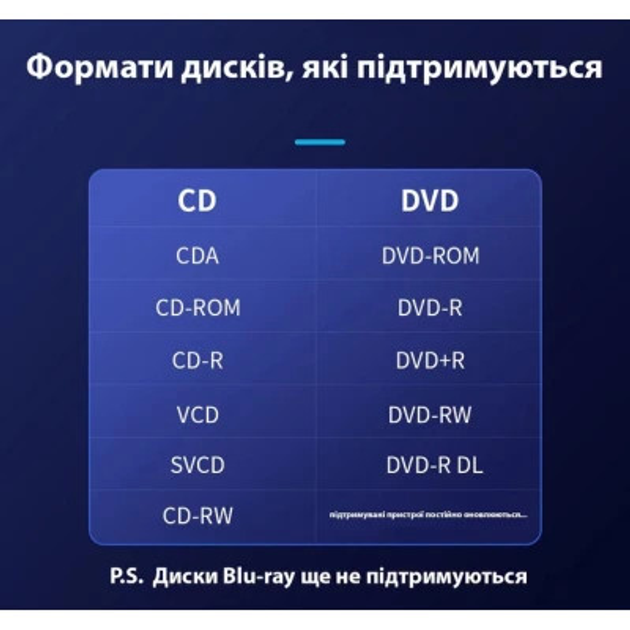 Оптический привод DVD-RW Maiwo K520B-D - изображение 8