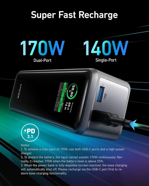 【新品未開封】Anker Prime 27,650mAh Power Bank Amazon | Anker Prime Power Bank (27650mAh, 250W) (モバイル