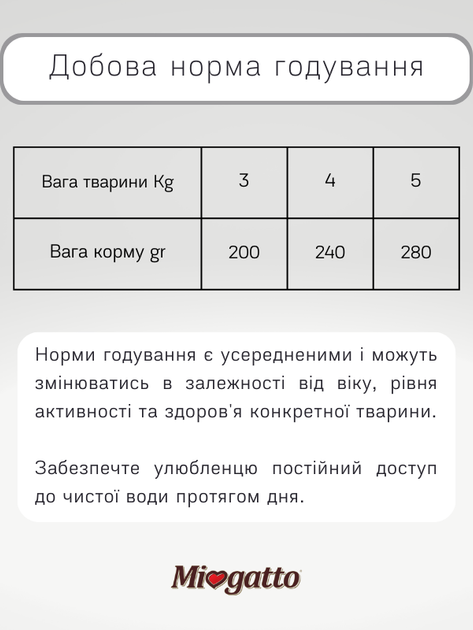 Упаковка монопротеїнових консервів для котів Morando MioGatto Sensitive Monoprotein, асорті - курка, прошутто, індичка 85 г по 2 шт (83401268) - зображення 3