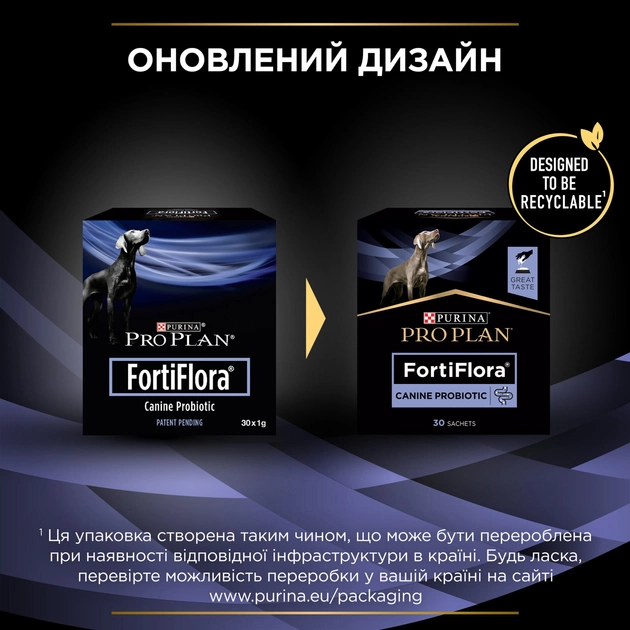 Пробіотик для собак та цуценят Purina Pro Plan FortiFlora для здорового травлення та зміцнення імунітету 30 x 1 г - Фото 3 Пробіотик для собак та цуценят Purina Pro Plan FortiFlora для здорового травлення та зміцнення імунітету 30 x 1 г - зображення 3