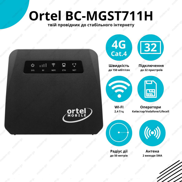 Скоростной мобильный роутер 4g GSM LTE Wi-Fi модем вай фай Ortel BC ...