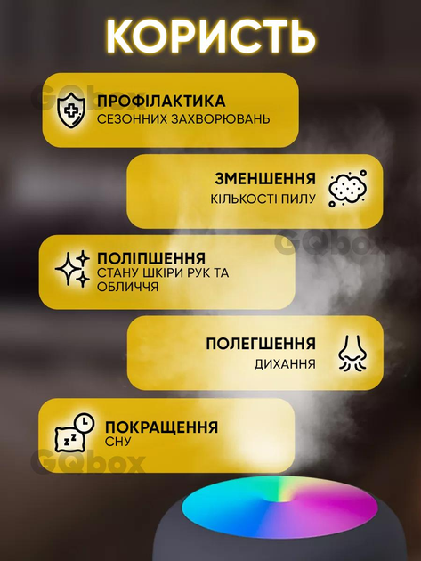 Портативный увлажнитель воздуха Aroma Car Humidifier H2O Компактный светодиодный ультразвуковой диффузор 300 мл Детский ночник Серый - изображение 2