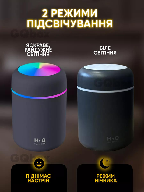 Портативный увлажнитель воздуха Aroma Car Humidifier H2O Компактный светодиодный ультразвуковой диффузор 300 мл Детский ночник Серый - изображение 4