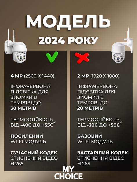Уличная наружная поворотная Wi-Fi камера видеонаблюдения 4Мп с датчиком движения и блоком питания - изображение 2