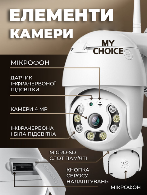 Уличная наружная поворотная Wi-Fi камера видеонаблюдения 4Мп с датчиком движения и блоком питания - изображение 3