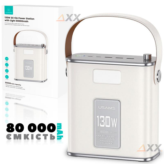 Power bank (Повербанк) внешний аккумулятор на 5 портов с быстрой ...