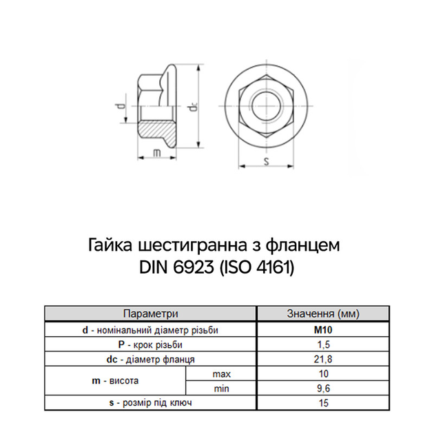 Гайка шестигранна з фланцем М10 DIN6923 сталь 10 крок 1,5 під ключ 15мм ...