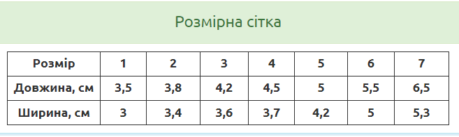 Ботинки налапники для собак Pet Style "Мешочки" Желтые 3 - изображение 3