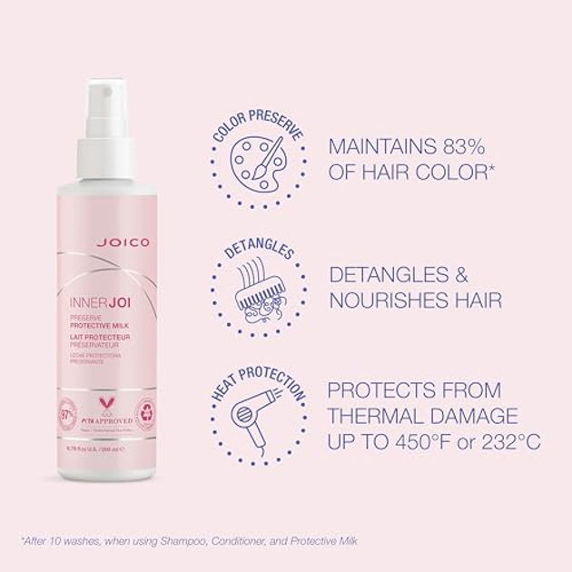 Mleczko do włosów Joico Innerjoi Preserve Protective Milk 200 ml (0074469525008) - obraz 2