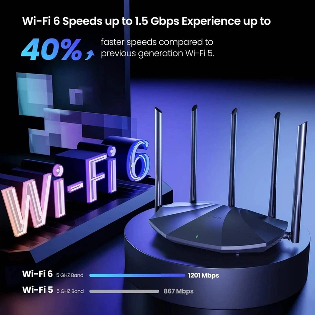 Маршрутизатор Tenda WIFI 6 Pro (TX2 Pro) AX1500 Wi-Fi 6 Gigabit