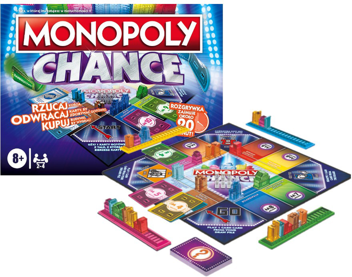 Gra planszowa Hasbro Monopoly Chance (5010996170699) - obraz 1