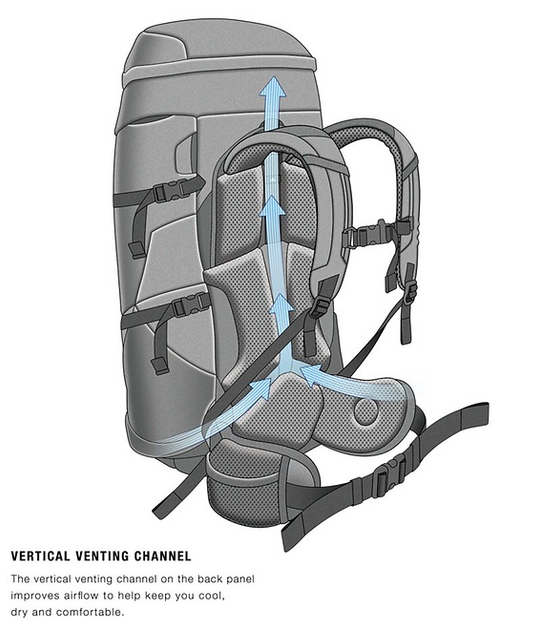 Туристический рюкзак The North Face Terra 65L черный - изображение 6