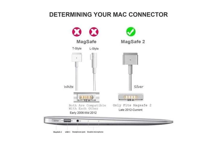 Блок живлення Адаптер A1436 45W Magsafe 2 для MacBook Air (2012-2017) - зображення 3