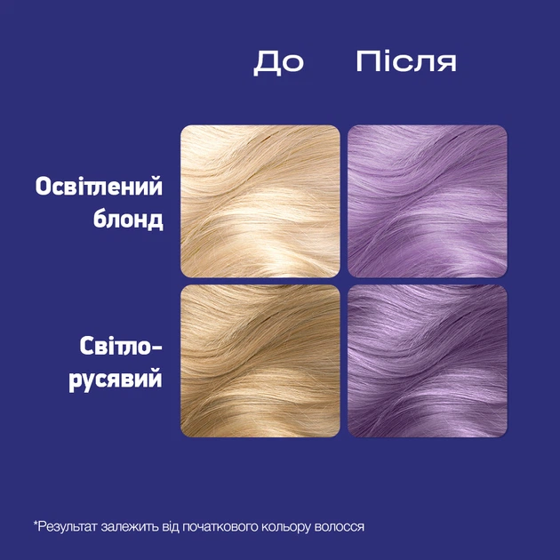 Временная краска для волос Schwarzkopf Live Pretty Pastels P120