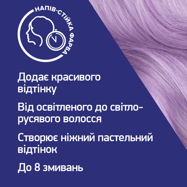 Временная краска для волос Schwarzkopf Live Pretty Pastels P120