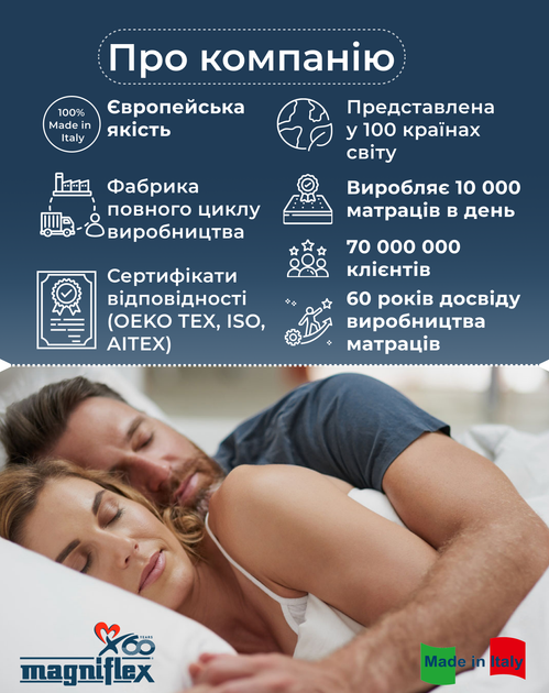 Матрац Magniflex New Silvercare MX EU 140x200 (SILVER-140X200) - Фото 9 Матрац Magniflex New Silvercare MX EU 140x200 (SILVER-140X200) - зображення 9