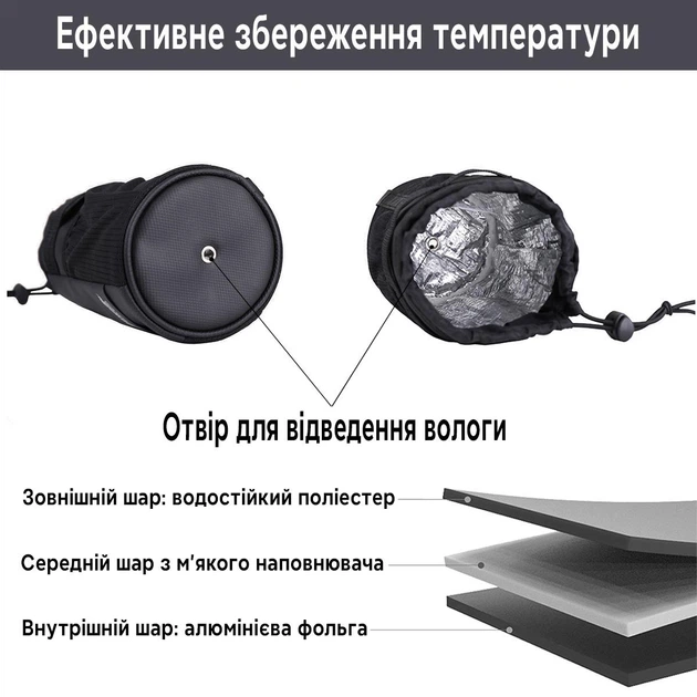 Велосумка для фляги с термосвойствами универсальная Rhinowalk RK9100B Черный (RWK-RK9100B-4384) - изображение 5