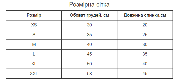 Джемпер для собак Pet Style "Classic" Серый 2 S - изображение 3