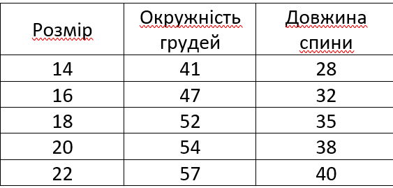 Курточка для собак Pet Style "Club" Оранжево-зеленая 16 - изображение 4