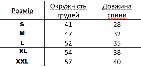 Куртка для собак Pet Style "Club" Блакитна 20 - Фото 7 Куртка для собак Pet Style "Club" Блакитна 20 - зображення 7