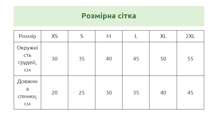 Джинсовый костюм для котов и кошек Pet Style "Клетка" Синий S - изображение 2