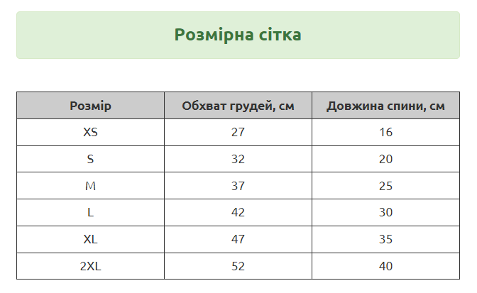 Свитер для собак Pet Style "Classic" Розовый S - изображение 4