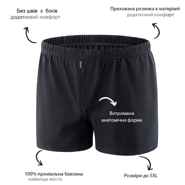 Труси-шорти чоловічі Uniconf BB117 XL (4) Чорні (5942542909951) - Фото 4 Труси-шорти чоловічі Uniconf BB117 XL (4) Чорні (5942542909951) - зображення 4