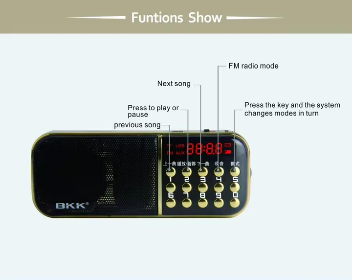 FM радиоприемник c МР3 радио проигрыватель на батарейках от USB (BB5ISS) - изображение 2